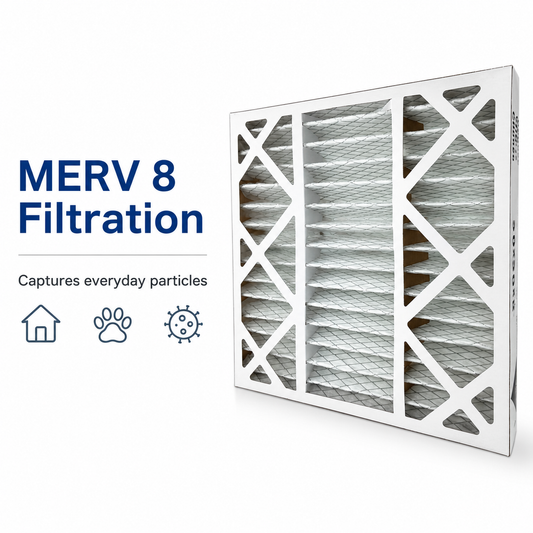 MERV 8 Pleated Air Filter