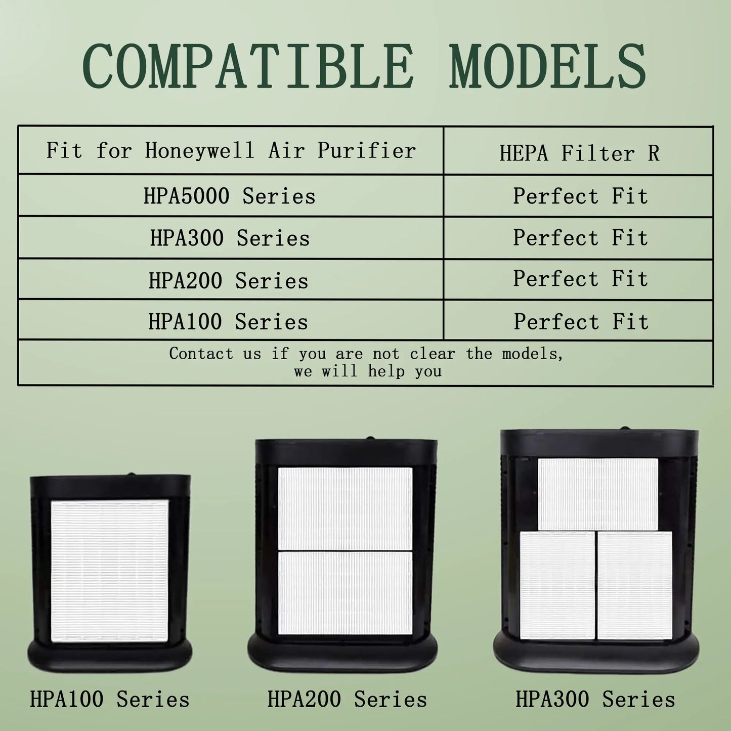 AUC HEPA Filters Compatible Honeywell Air Purifier
