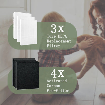 AUC HEPA Filters Compatible Honeywell Air Purifier
