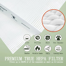 AUC HEPA Filters Compatible Honeywell Air Purifier