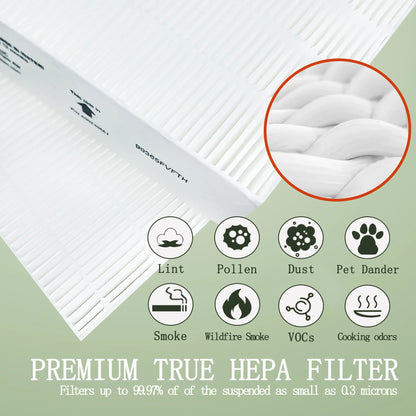 AUC HEPA Filters Compatible Honeywell Air Purifier